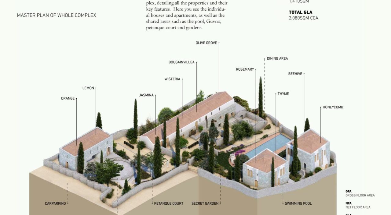 Земля на полуострове Луштица, Черногория, 2 800 м² - фото 12