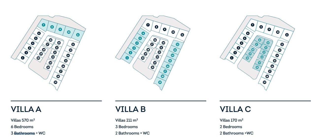 Вилла в Пафосе, Кипр, 201 м² - фото 10