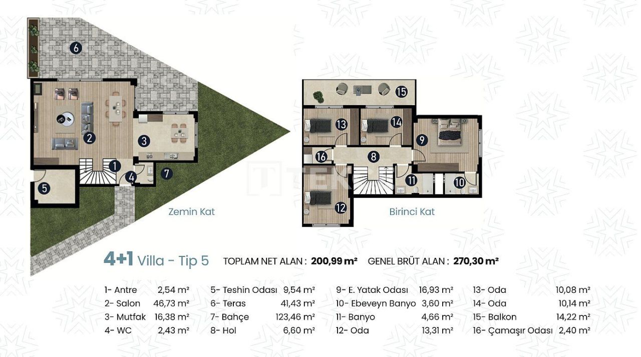 Вилла Каршияка, Турция, 200 м² - фото 14