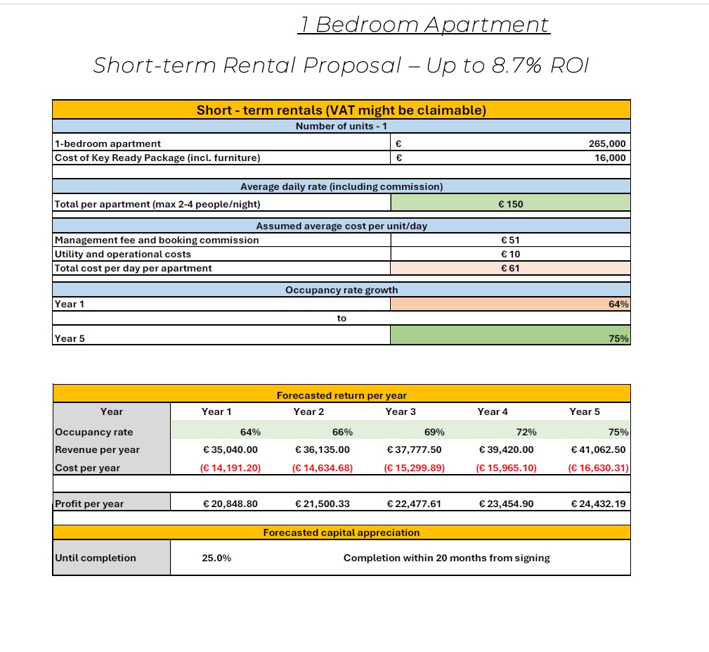 Квартира в Пафосе, Кипр, 63 м² - фото 12