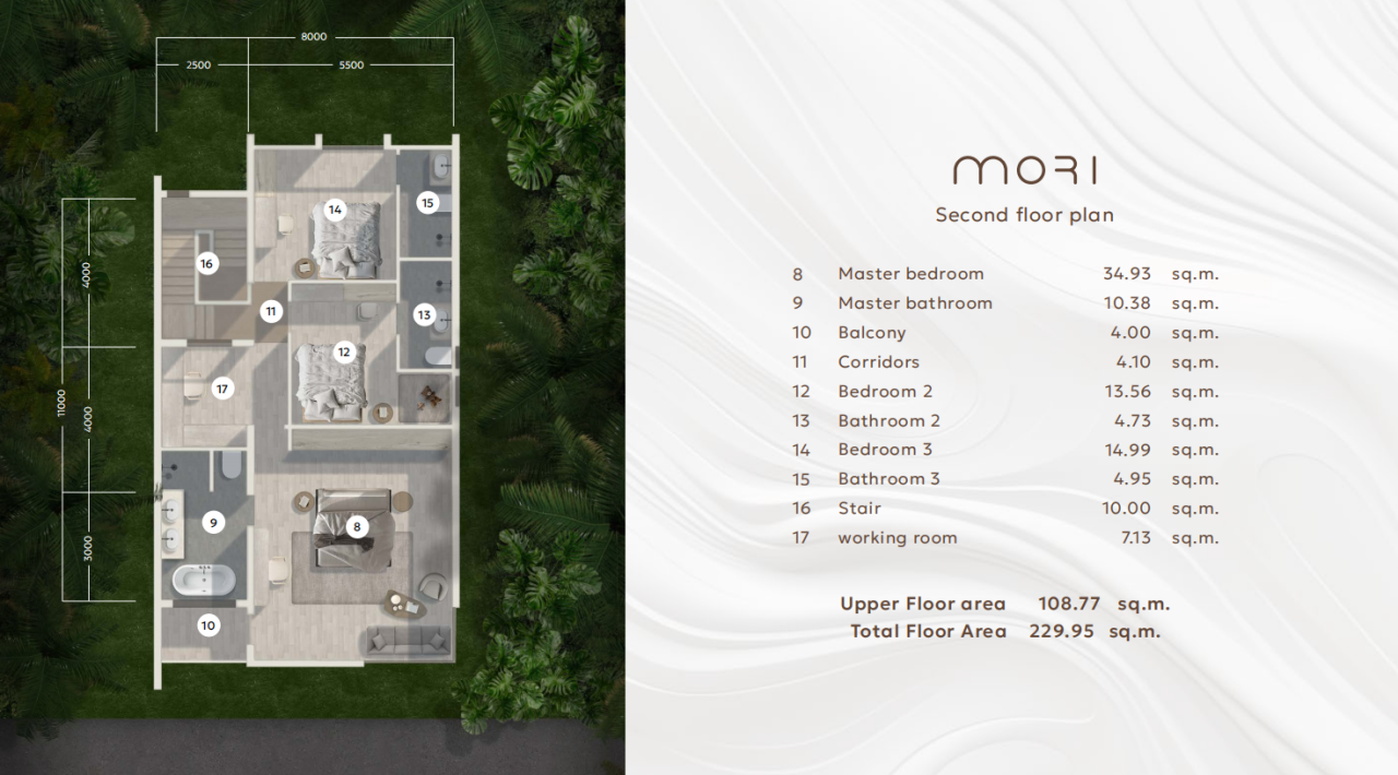 Вилла на острове Пхукет, Таиланд, 230 м² - фото 3