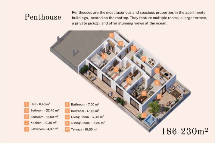 Апартаменты в Занзибаре, Танзания, 66.56 м² - фото 11