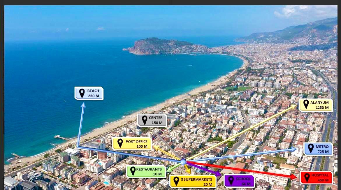 Квартира в Алании, Турция, 80 м² - фото 18