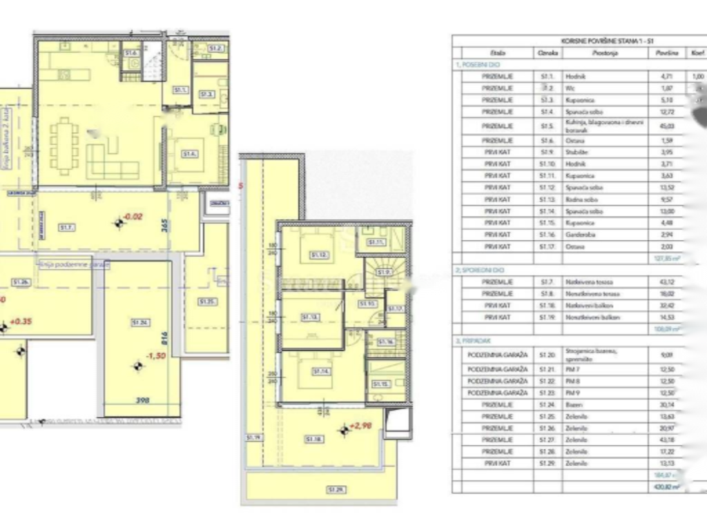 Квартира в Опатии, Хорватия, 238 м² - фото 7