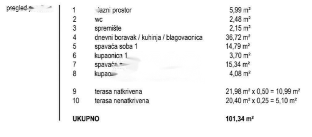 Квартира в Опатии, Хорватия, 101 м² - фото 15
