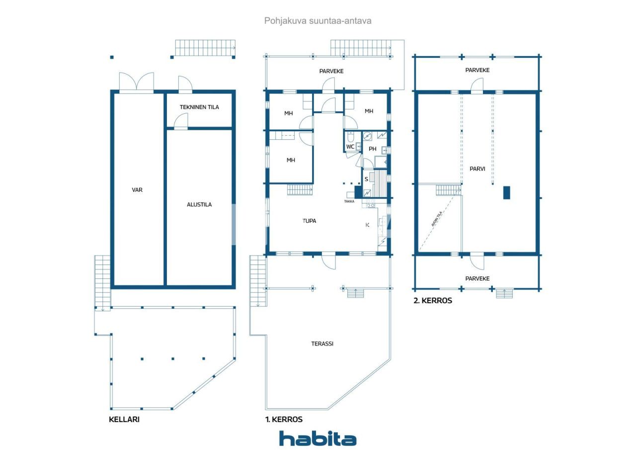 Коттедж в Лохья, Финляндия, 150 м² - фото 2