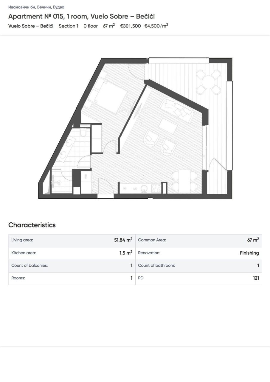 Квартира в Бечичи, Черногория, 67 м² - фото 2