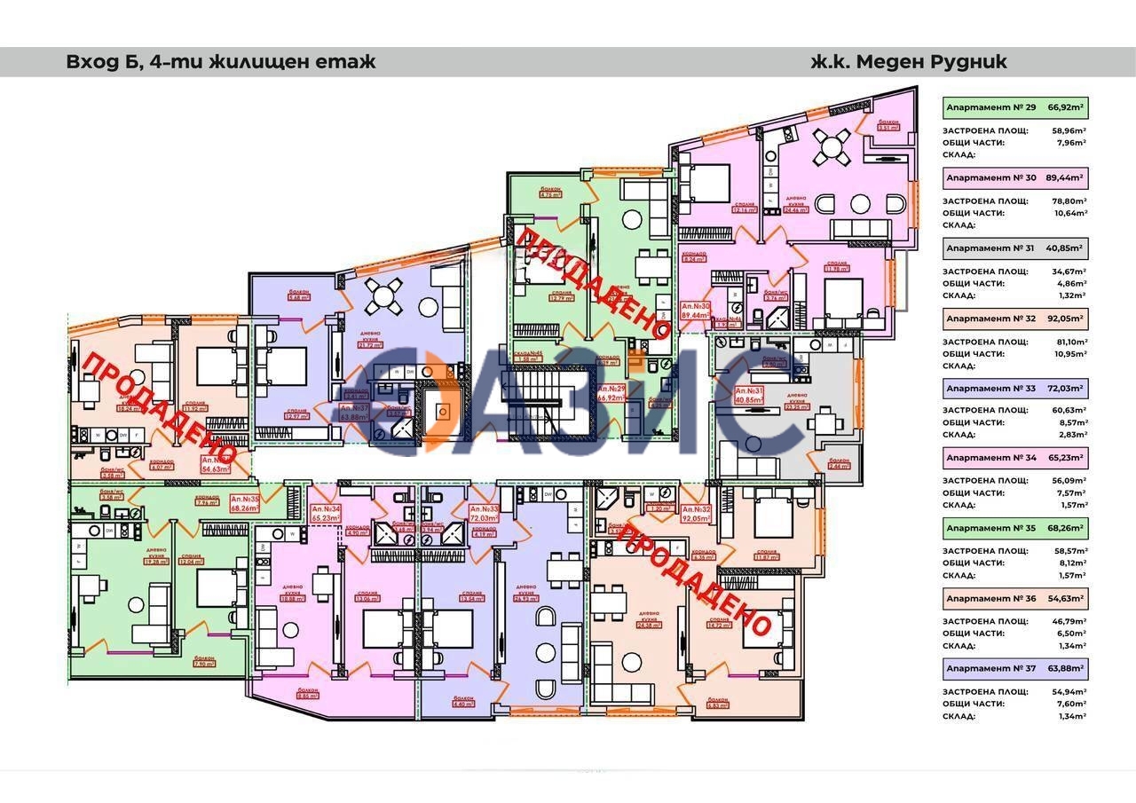 Апартаменты в Бургасе, Болгария, 89.4 м² - фото 17
