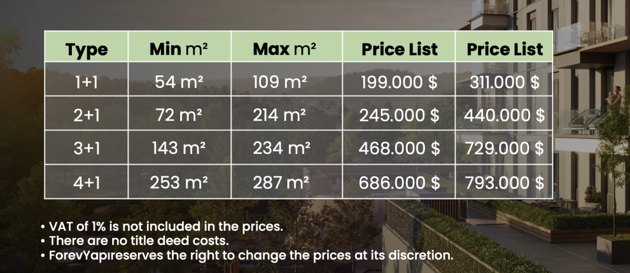 Квартира в Стамбуле, Турция, 253 м² - фото 5