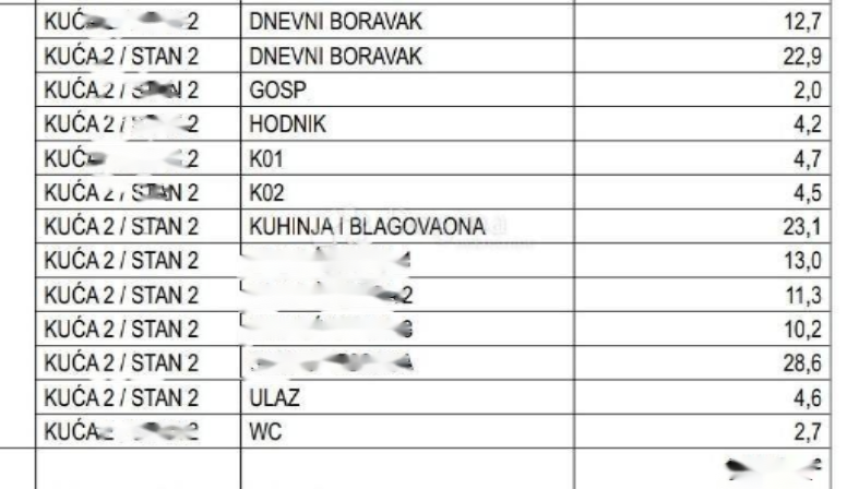 Квартира в Опатии, Хорватия, 144 м² - фото 7