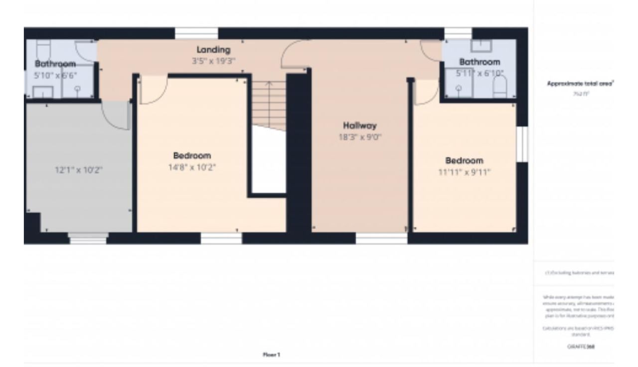 Вилла Kanfanar, Хорватия, 240 м² - фото 9