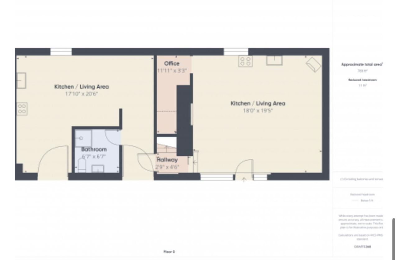 Вилла Kanfanar, Хорватия, 240 м² - фото 10