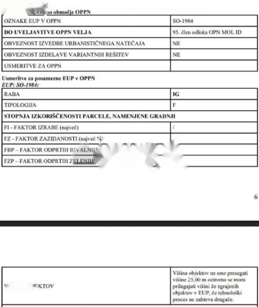 Земля в Любляне, Словения, 2 809 м² - фото 2