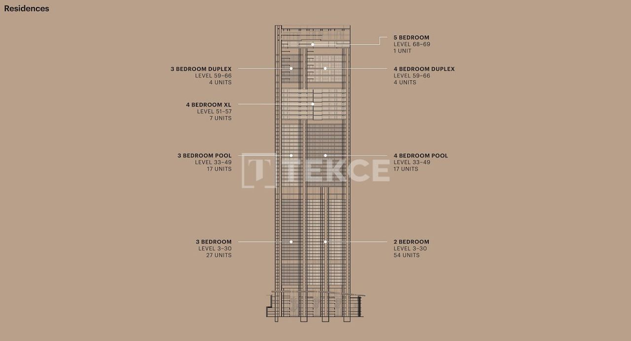 Апартаменты Бизнес-Бэй, ОАЭ, 990 м² - фото 17