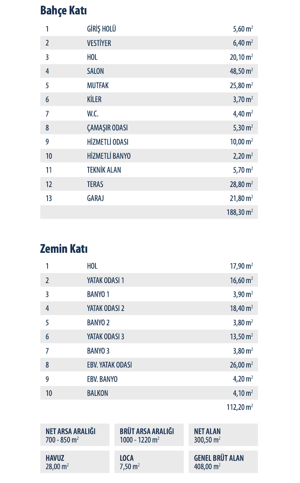 Дом в Стамбуле, Турция, 458 м² - фото 8