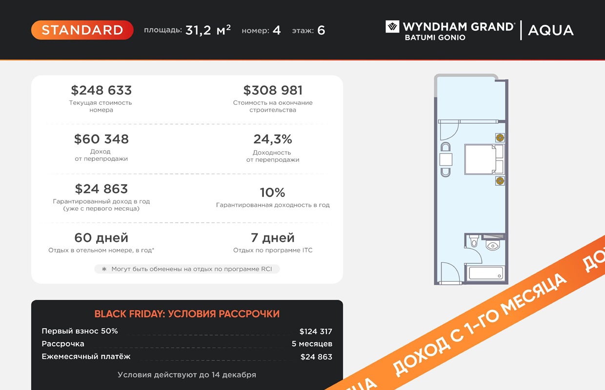 Апартаменты в Батуми, Грузия, 32 м² - фото 2