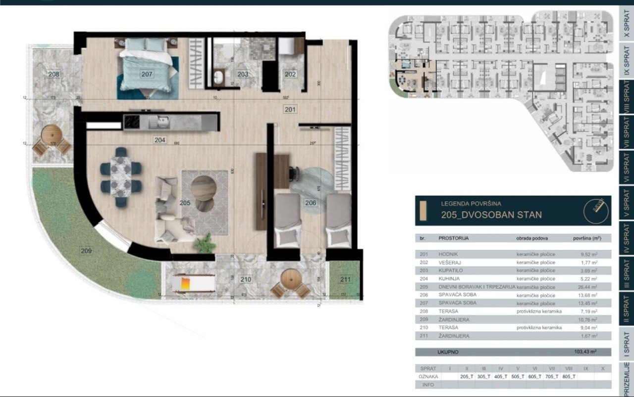 Квартира в Баре, Черногория, 103 м² - фото 15