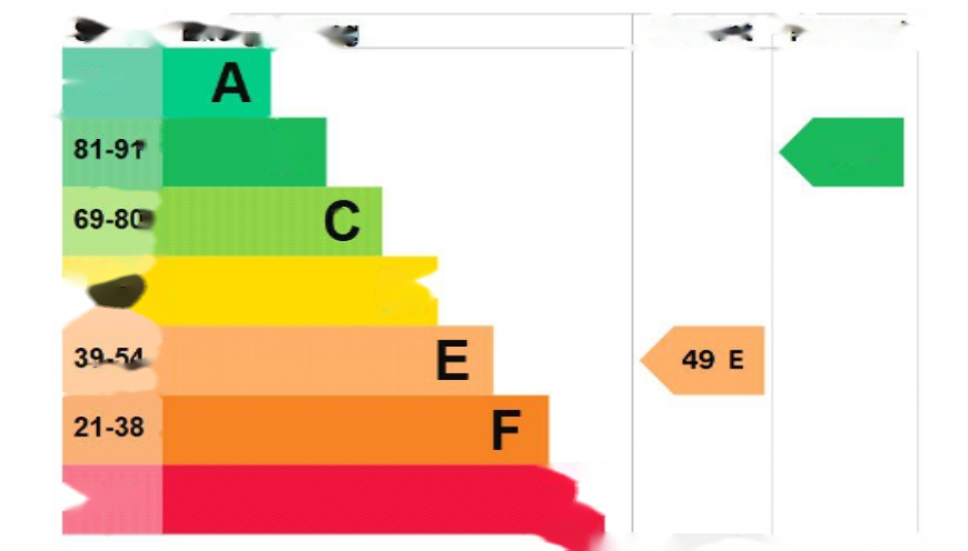 Квартира в Лондоне, Великобритания, 86 м² - фото 5