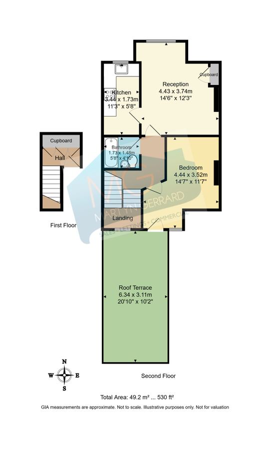 Квартира в Лондоне, Великобритания, 49 м² - фото 10