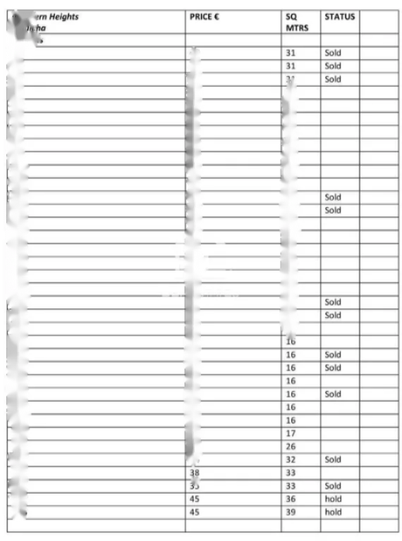 Квартира в Меллихе, Мальта, 168 м² - фото 10