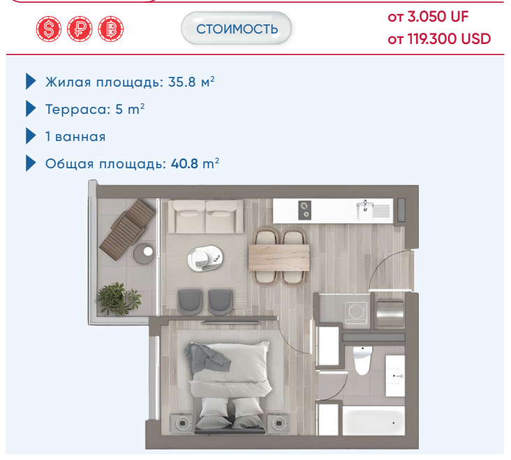 Квартира Винья-дель-Мар, Чили, 41 м² - фото 1