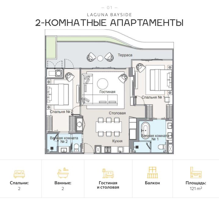 Апартаменты на острове Пхукет, Таиланд, 121 м² - фото 11