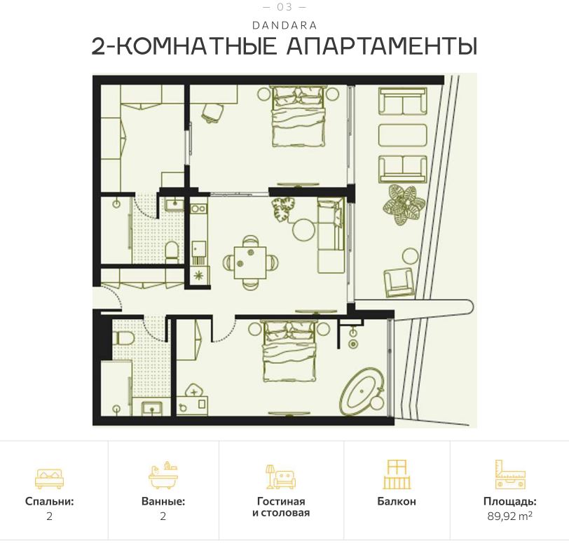 Апартаменты на острове Пхукет, Таиланд, 27 м² - фото 18