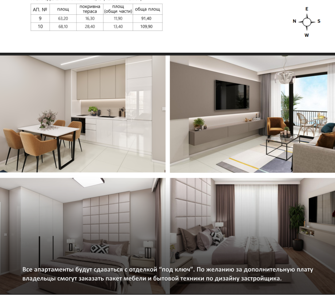 Квартира в Святом Власе, Болгария, 65.11 м² - фото 7