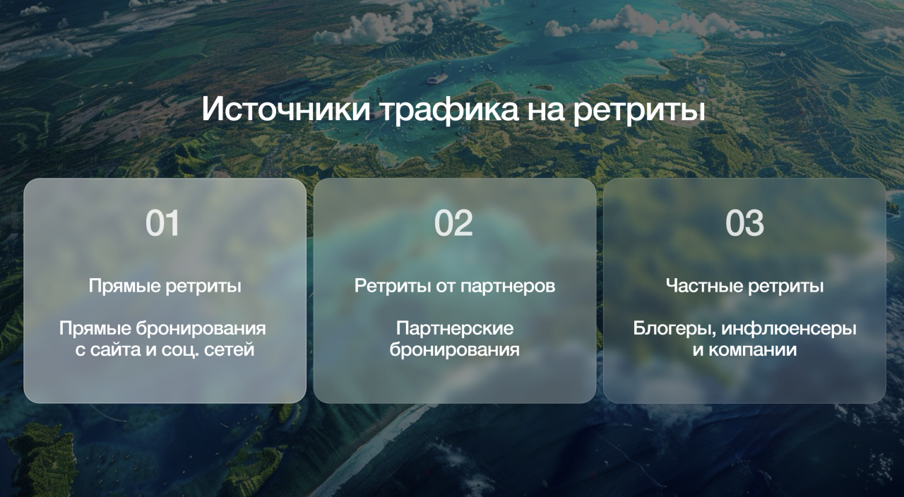 Коммерческая недвижимость в Убуде, Индонезия, 45 м² - фото 11