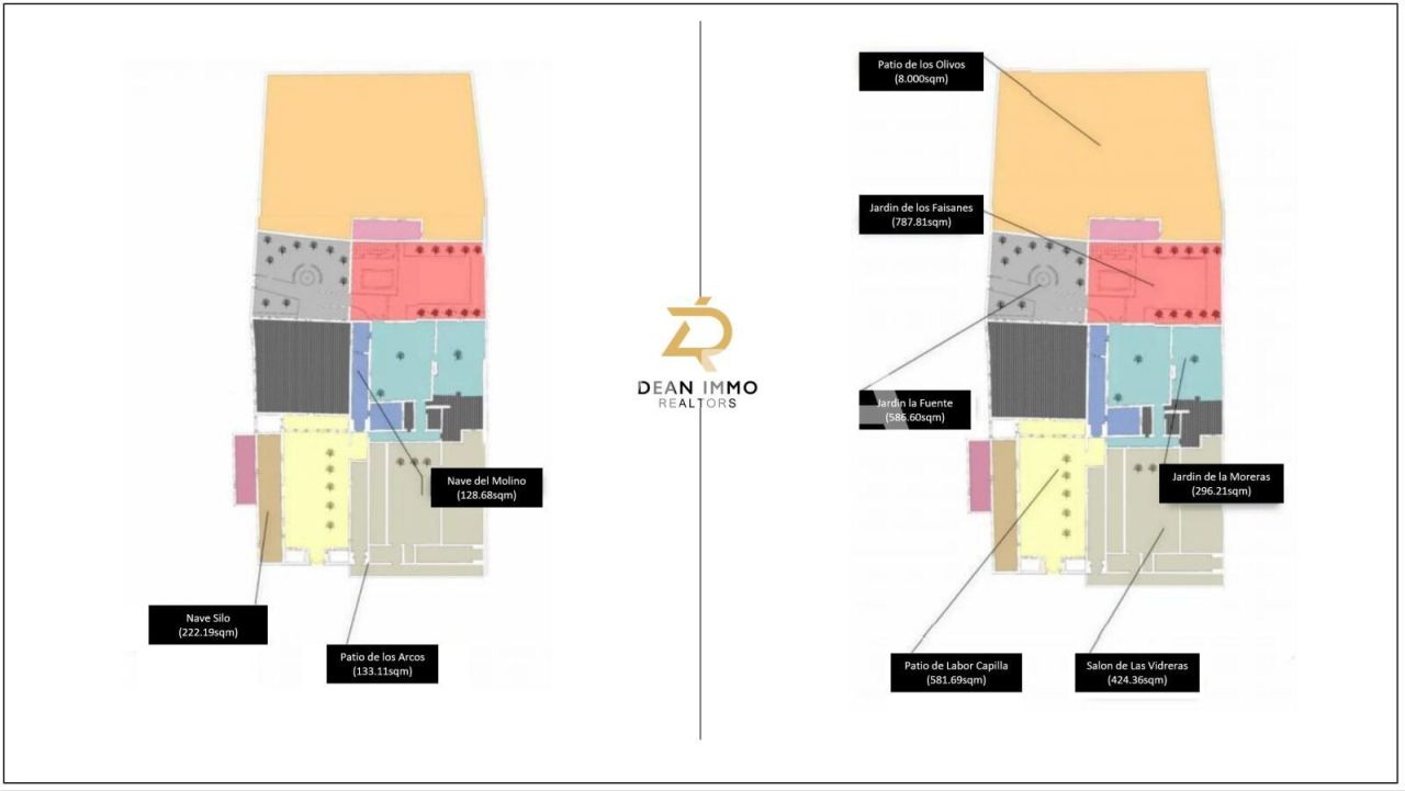 Отель, гостиница в Севилье, Испания, 19 642 м² - фото 5