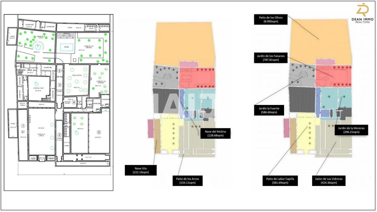 Отель, гостиница в Севилье, Испания, 19 642 м² - фото 6