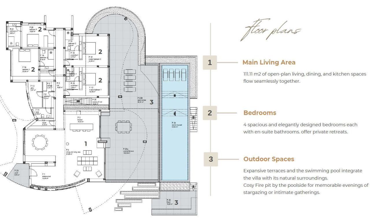 Вилла Žminj, Хорватия, 471 м² - фото 8