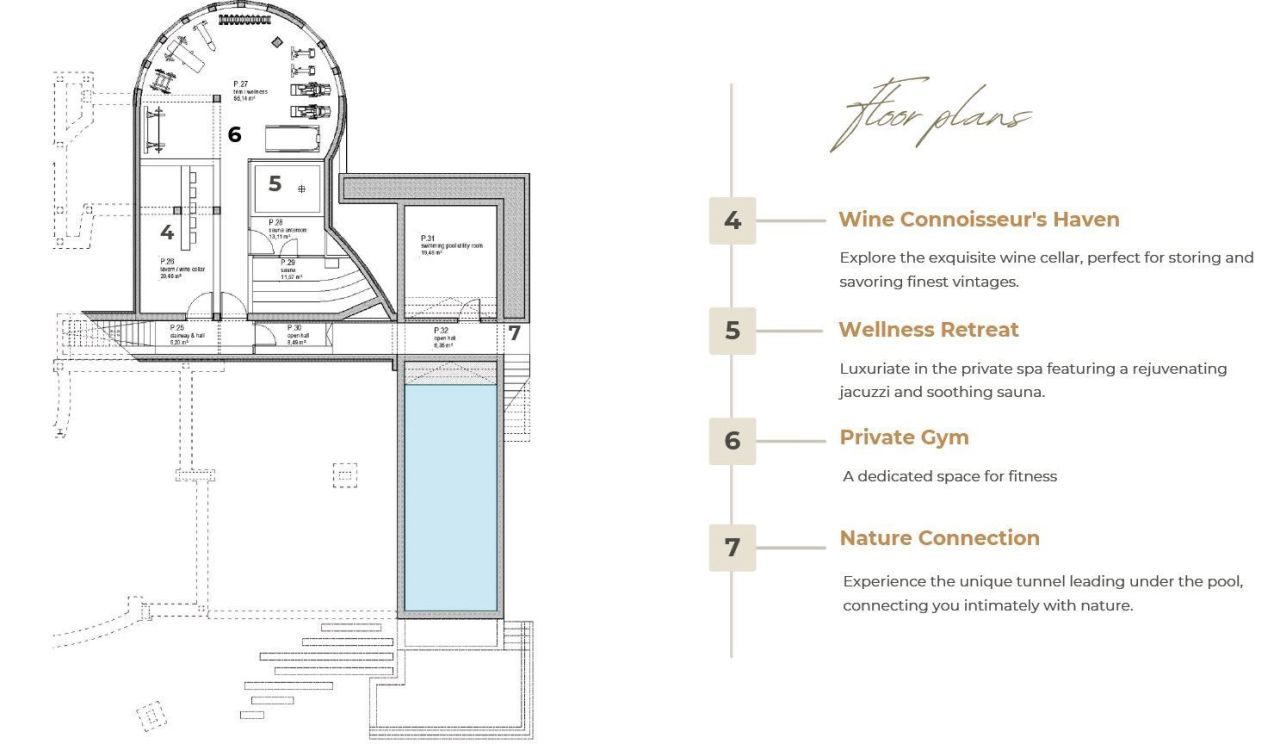 Вилла Žminj, Хорватия, 471 м² - фото 9