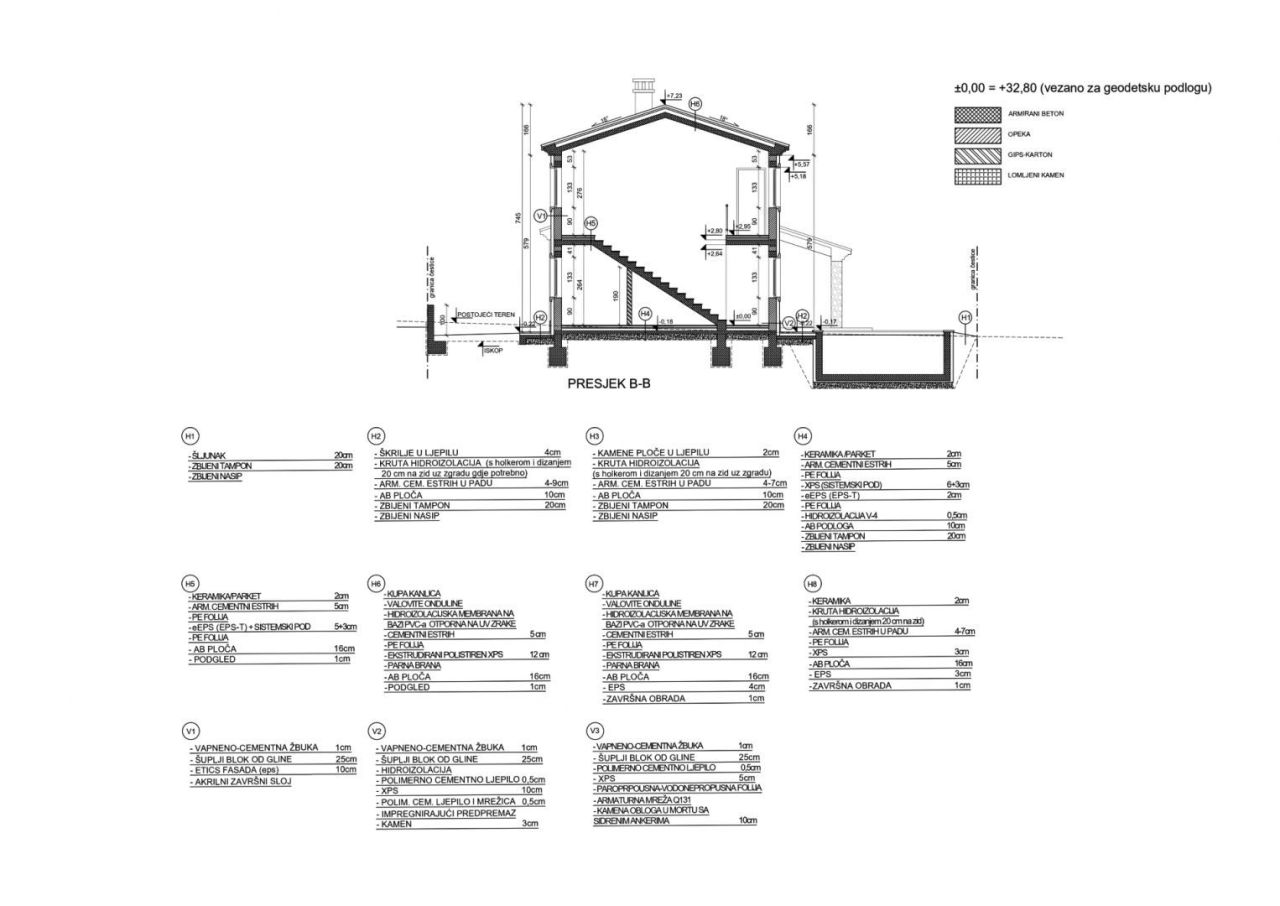 Вилла в Новиграде, Хорватия, 209 м² - фото 11