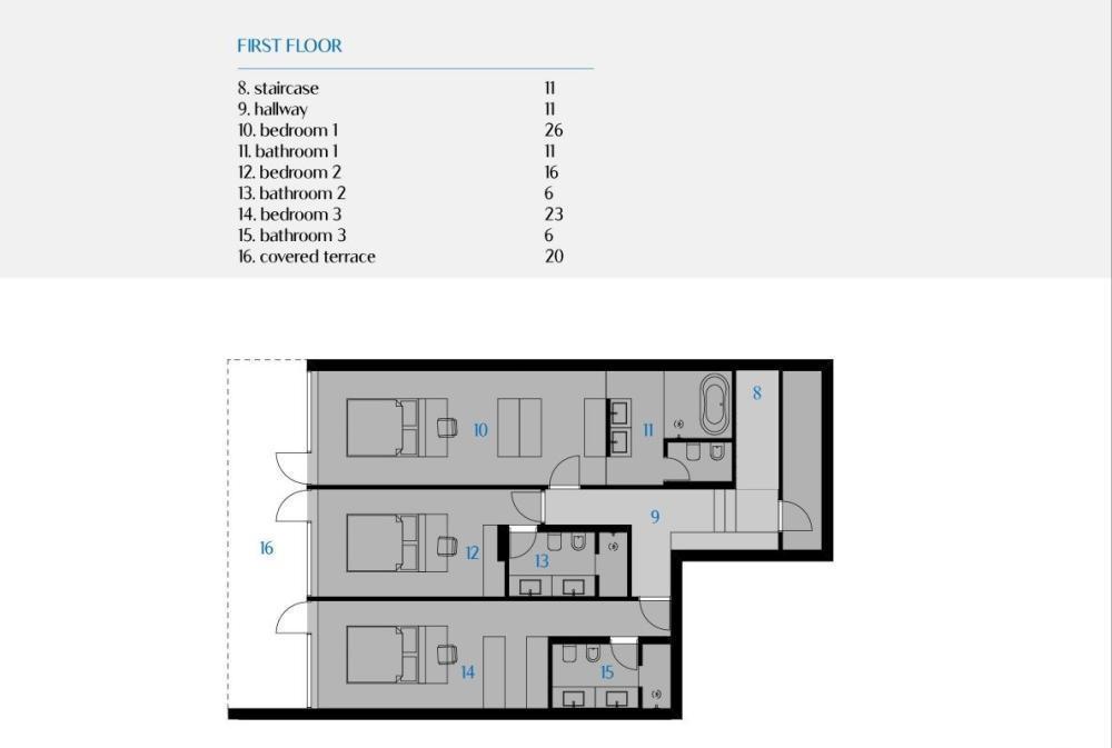 Вилла Novalja, Хорватия, 350 м² - фото 11