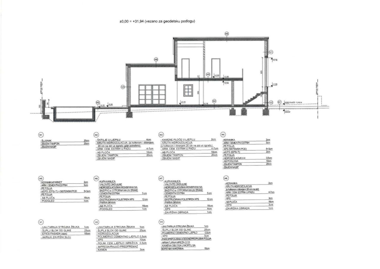 Вилла в Новиграде, Хорватия, 197 м² - фото 12