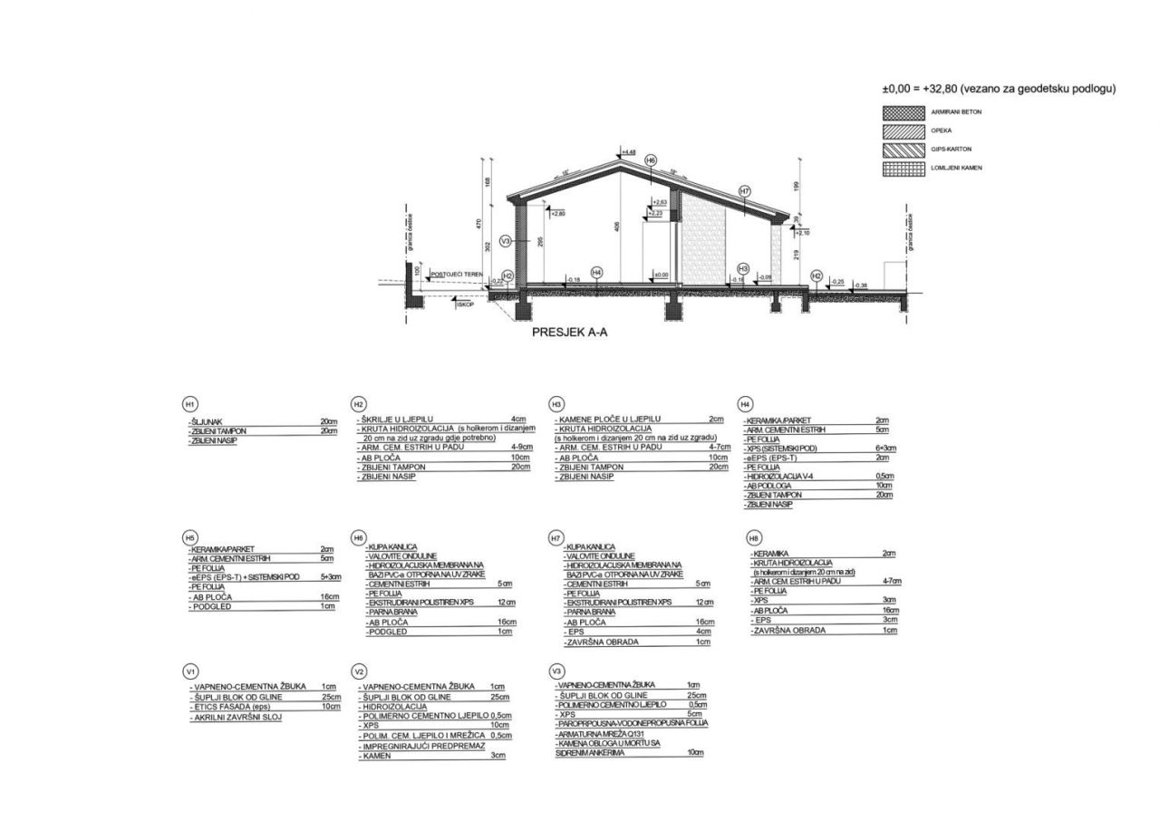 Вилла в Новиграде, Хорватия, 209 м² - фото 13