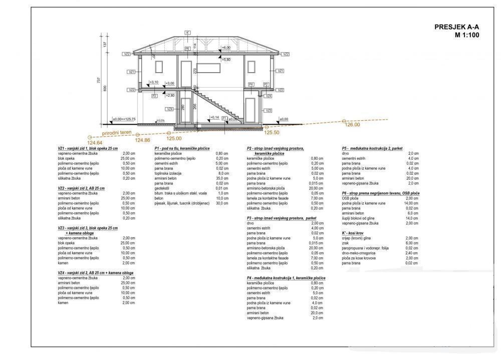Вилла в Малинска-Дубашнице, Хорватия, 142 м² - фото 13