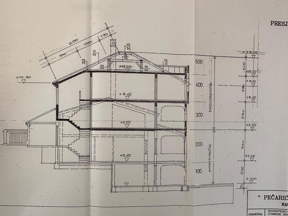 Отель, гостиница в Цриквенице, Хорватия, 800 м² - фото 14