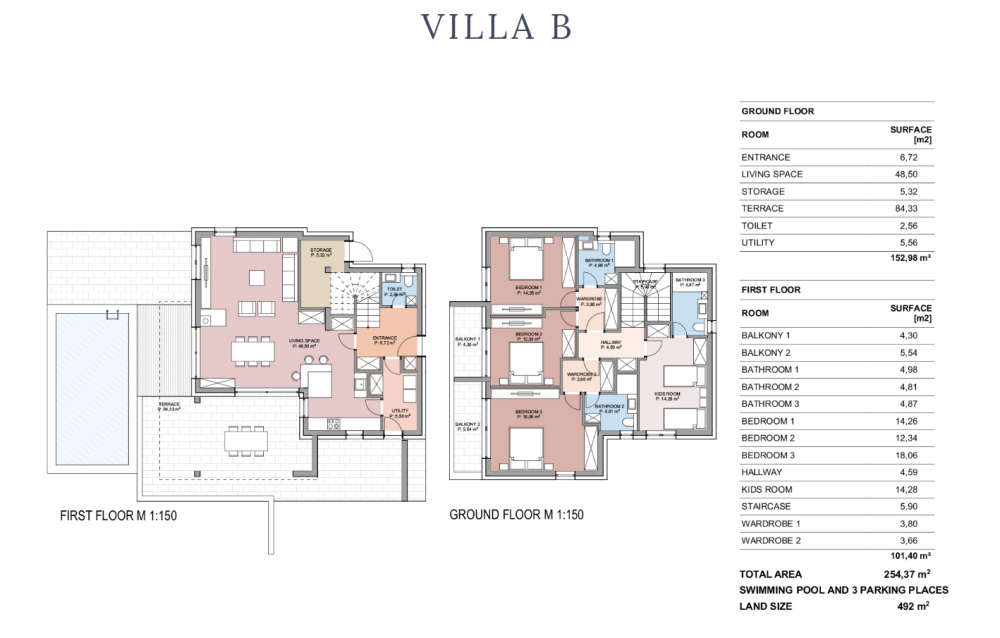 Вилла Stara Novalja, Novalja, Хорватия, 254 м² - фото 18