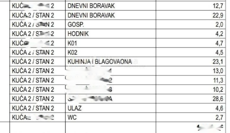 Квартира в Опатии, Хорватия, 144 м² - фото 7