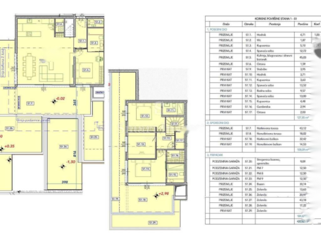 Квартира в Опатии, Хорватия, 238 м² - фото 7
