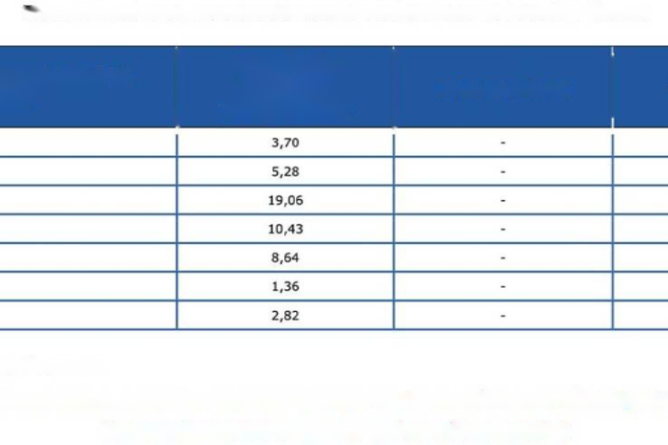 Квартира в Каннах, Франция, 51 м² - фото 4