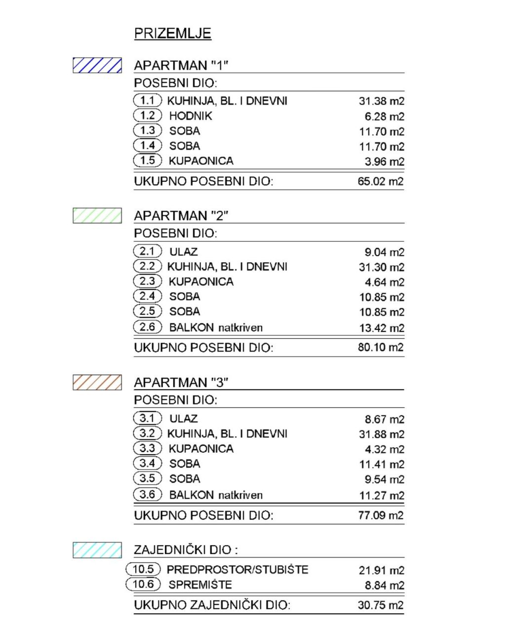 Квартира в Опатии, Хорватия, 65.02 м² - фото 4