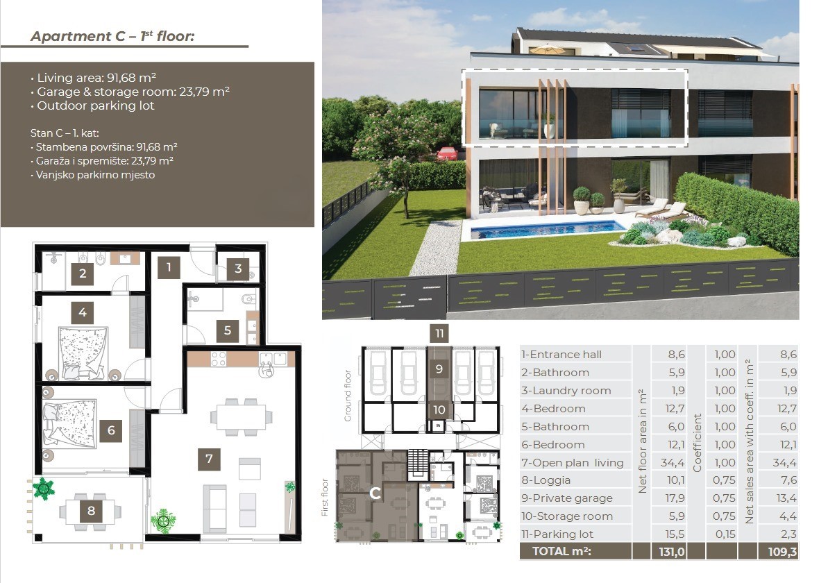 Квартира в Ровини, Хорватия, 109.34 м² - фото 5