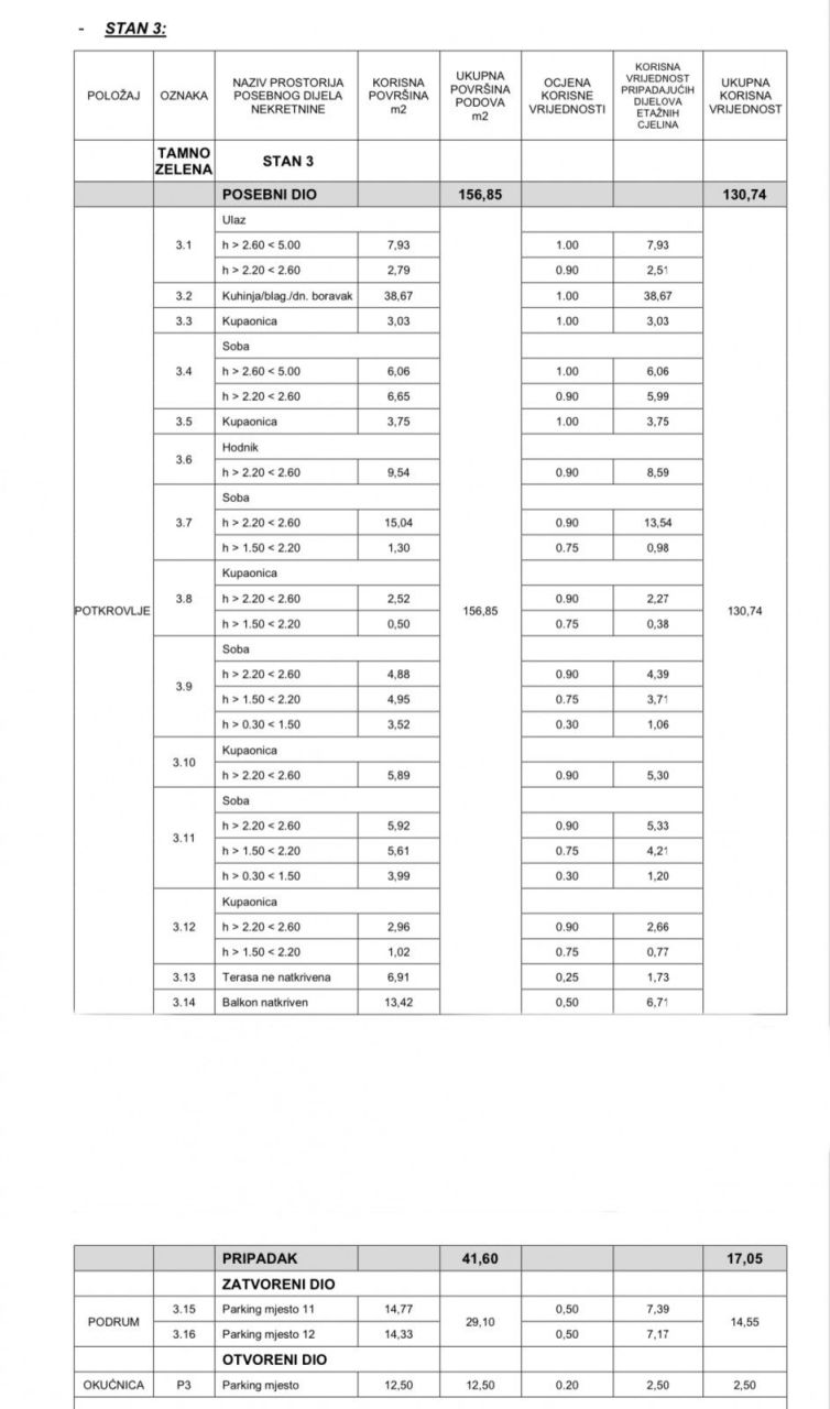 Квартира в Опатии, Хорватия, 156.85 м² - фото 6