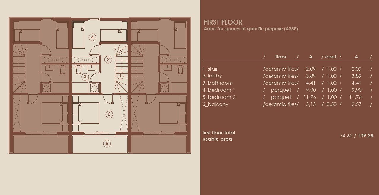 Квартира в Медулине, Хорватия, 109.38 м² - фото 7