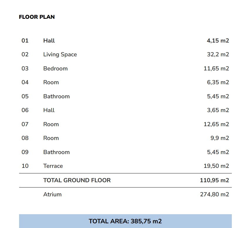 Квартира в Умаге, Хорватия, 110.95 м² - фото 7