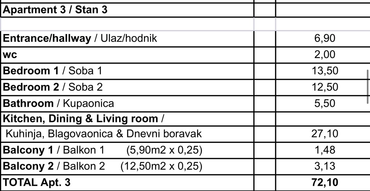 Квартира в Порече, Хорватия, 72.1 м² - фото 7
