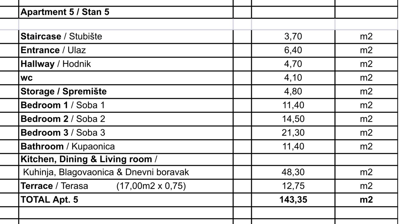 Квартира в Порече, Хорватия, 143.35 м² - фото 7